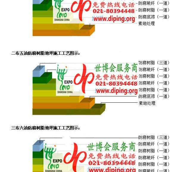 太原环氧玻璃钢地坪，防腐蚀地坪，防腐蚀自流平地坪产品图2