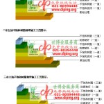 太原不饱和树脂地坪，不饱和树脂防腐地坪,防腐蚀地坪施工厂家-缩略图2